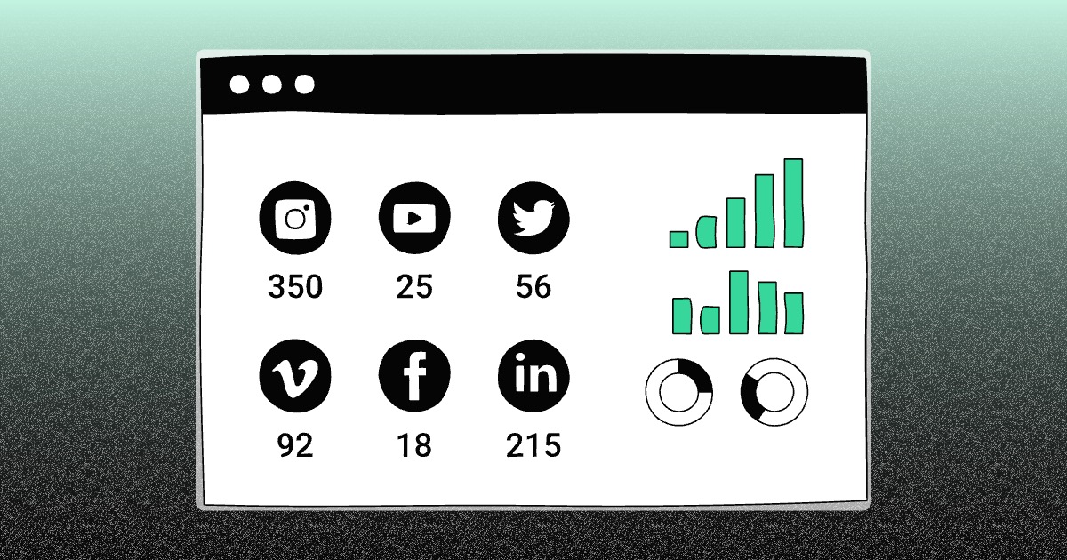 Browser window with social platform icons and engagement charts